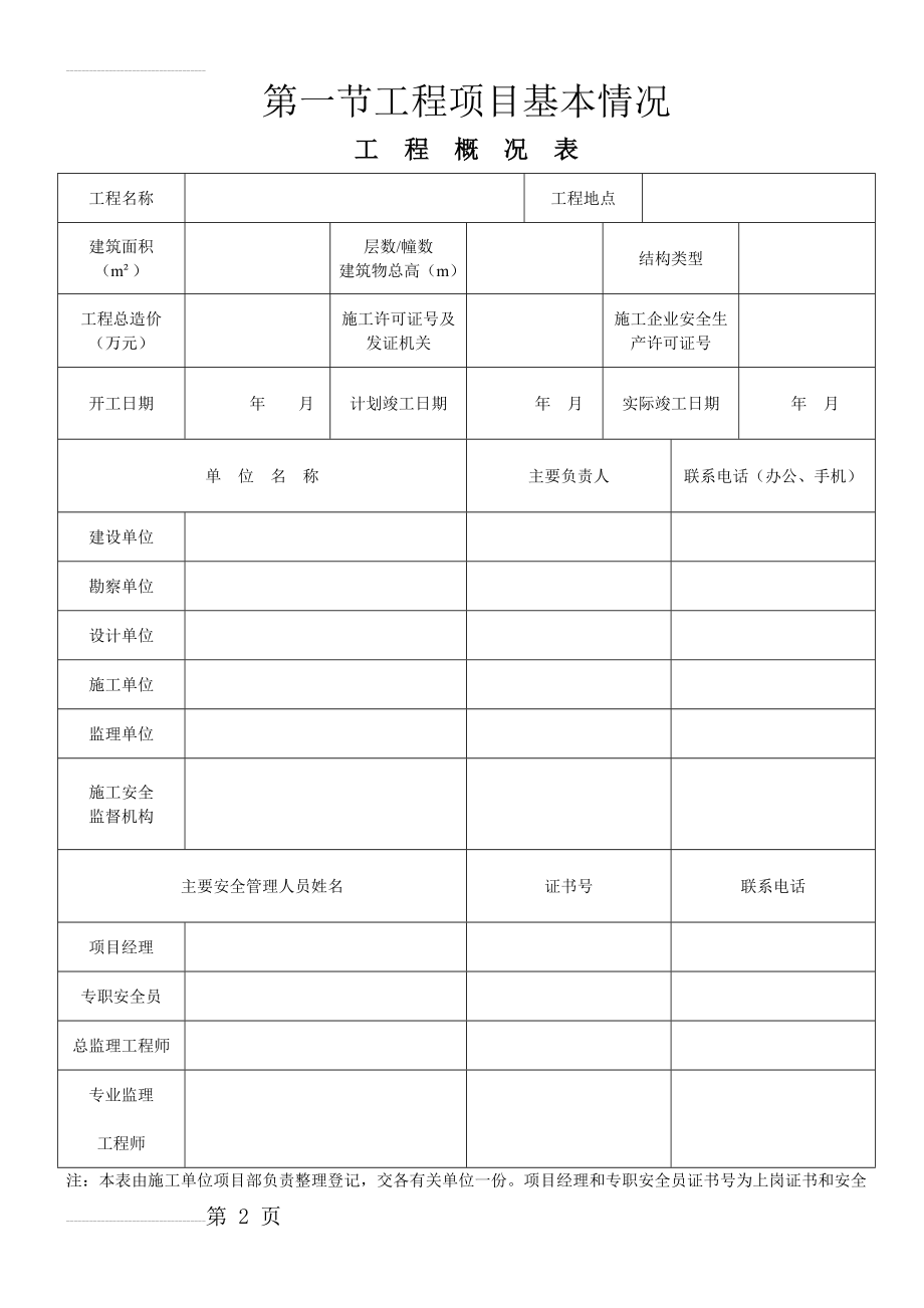 安全资料统一表格(全套)(119页).doc_第2页