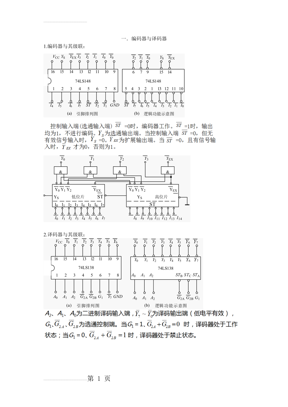 数电实验复习2017(12页).doc_第1页