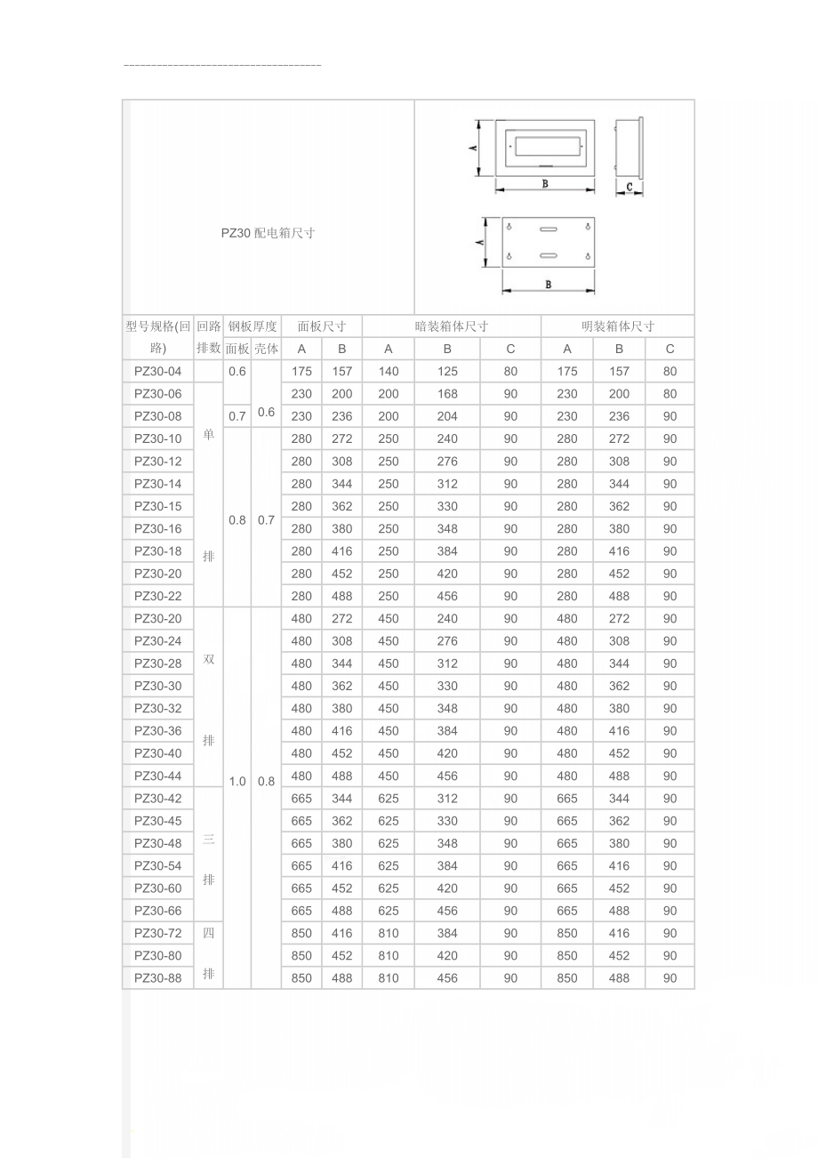 PZ30配电箱尺寸(2页).doc_第1页