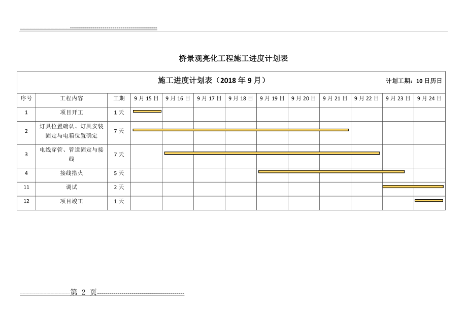 施工进度计划表12231(3页).doc_第2页