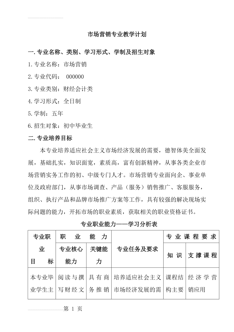 市场营销专业教学计划(12页).doc_第2页