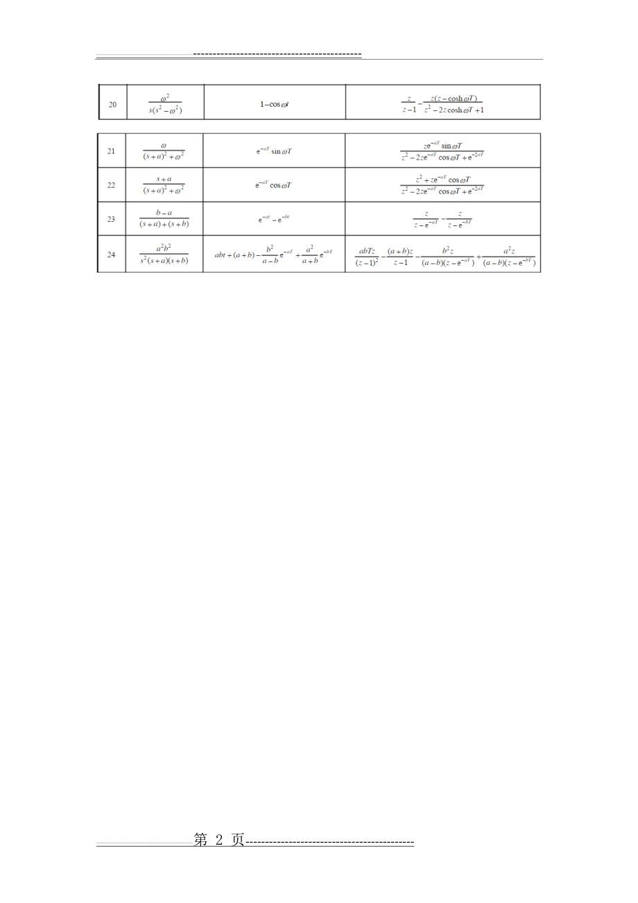 拉普拉斯变换和Z变换表(2页).doc_第2页