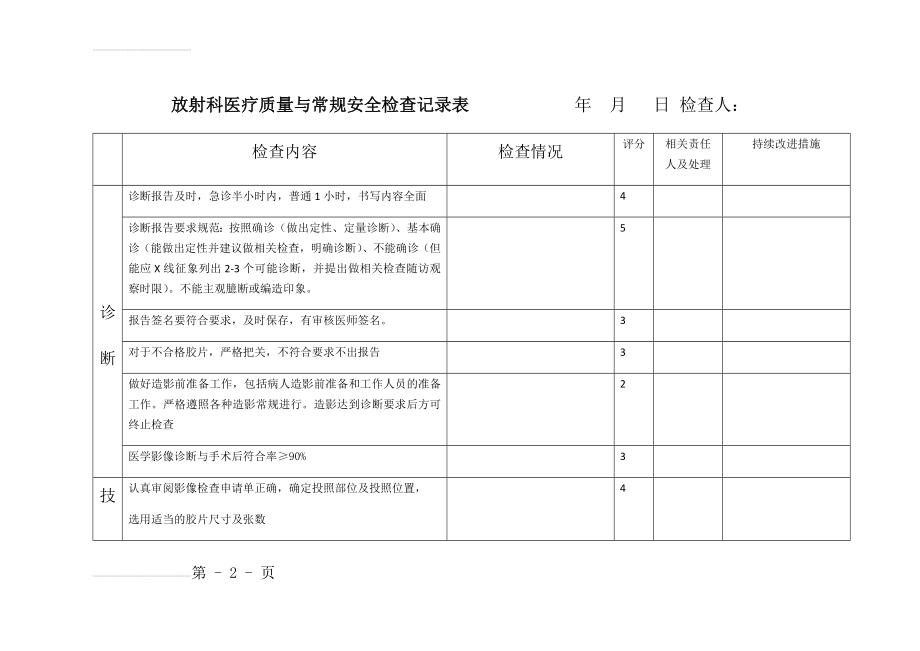 放射科医疗质量与常规安全检查记录表(4页).doc_第2页