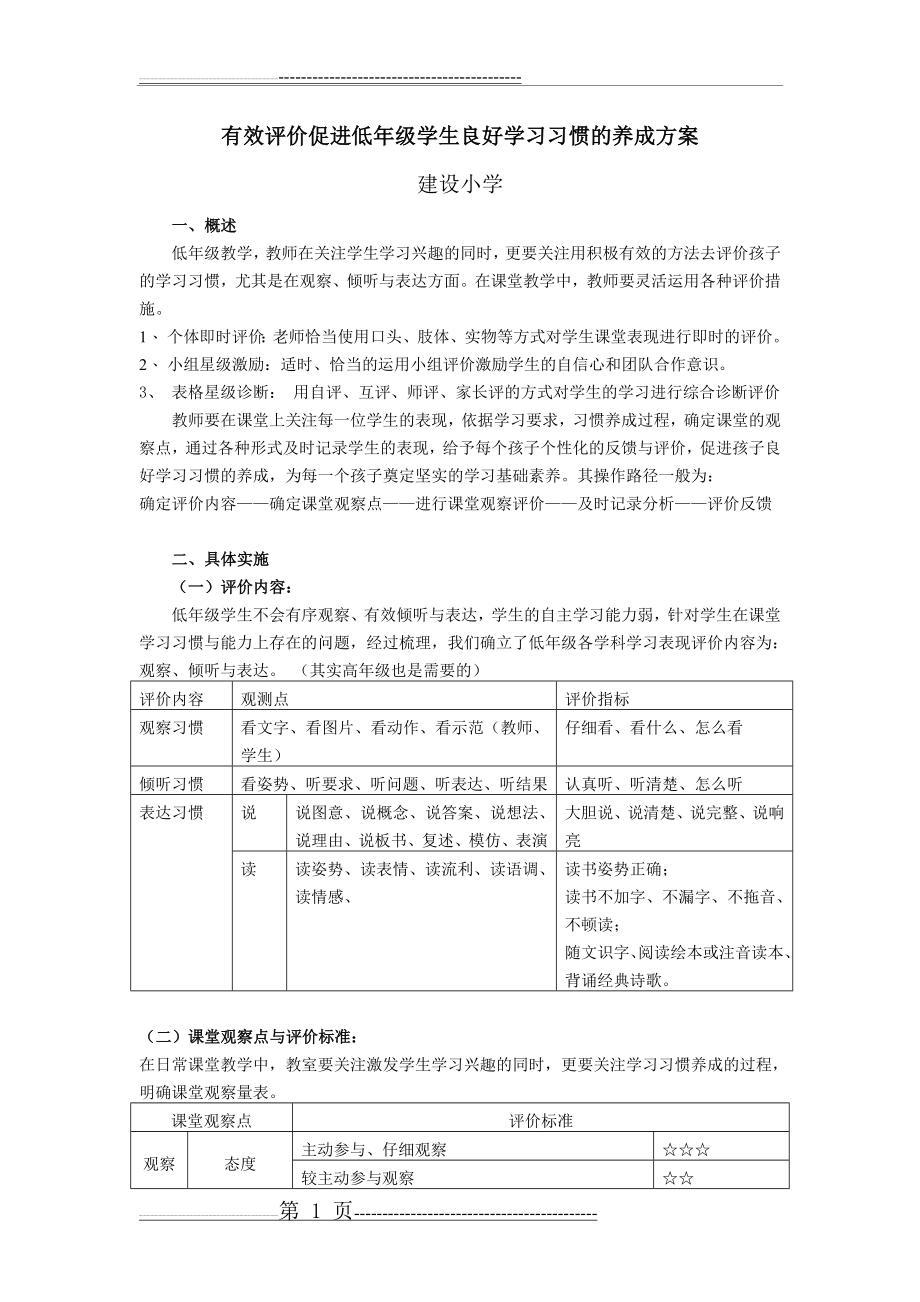 有效评价促进低年级学生良好学习习惯的养成方案(10页).doc_第1页