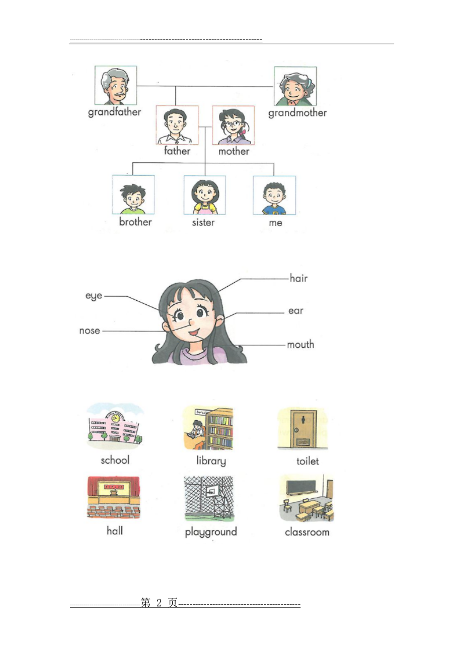 沪教版牛津三年级上册英语单词(6页).doc_第2页