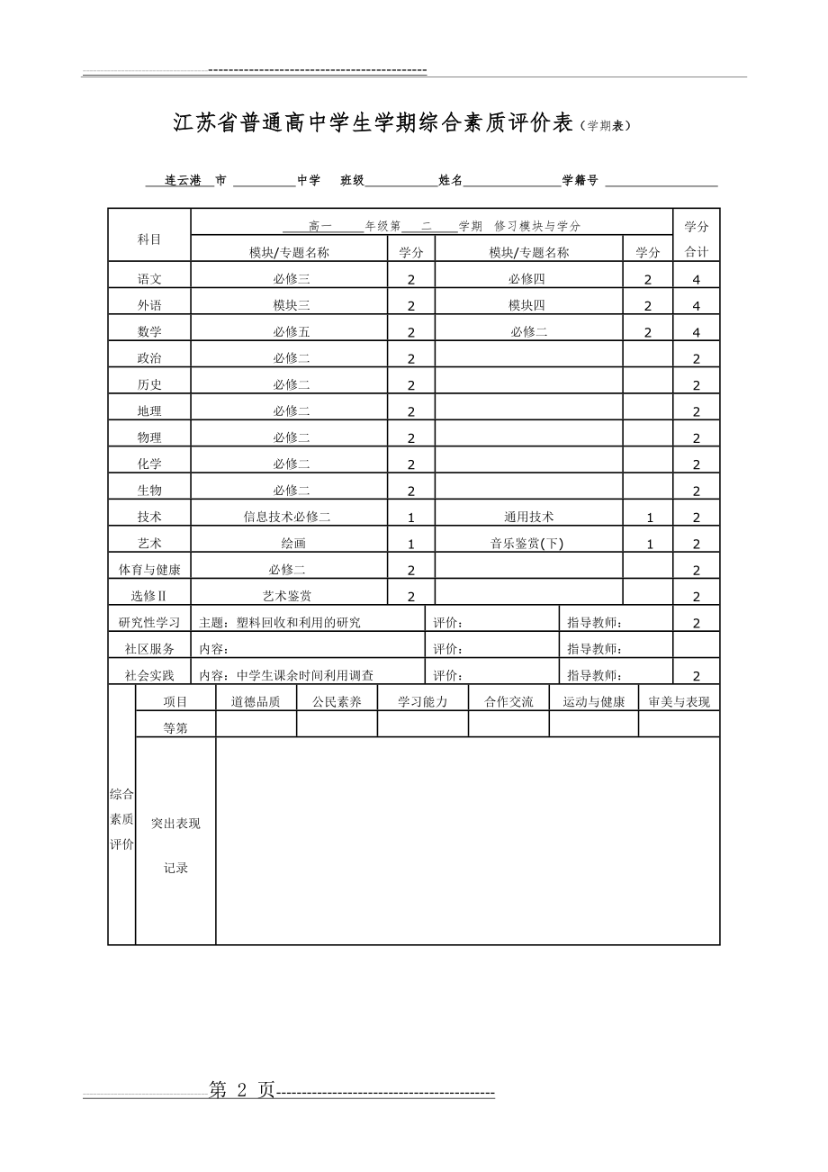 江苏省普通高中学生学期综合素质评价表(学期表)(7页).doc_第2页