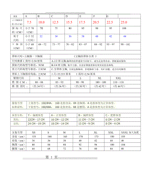 最全衣服尺码表格(7页).doc