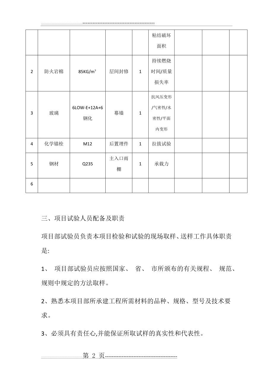 材料进场试验计划(3页).doc_第2页