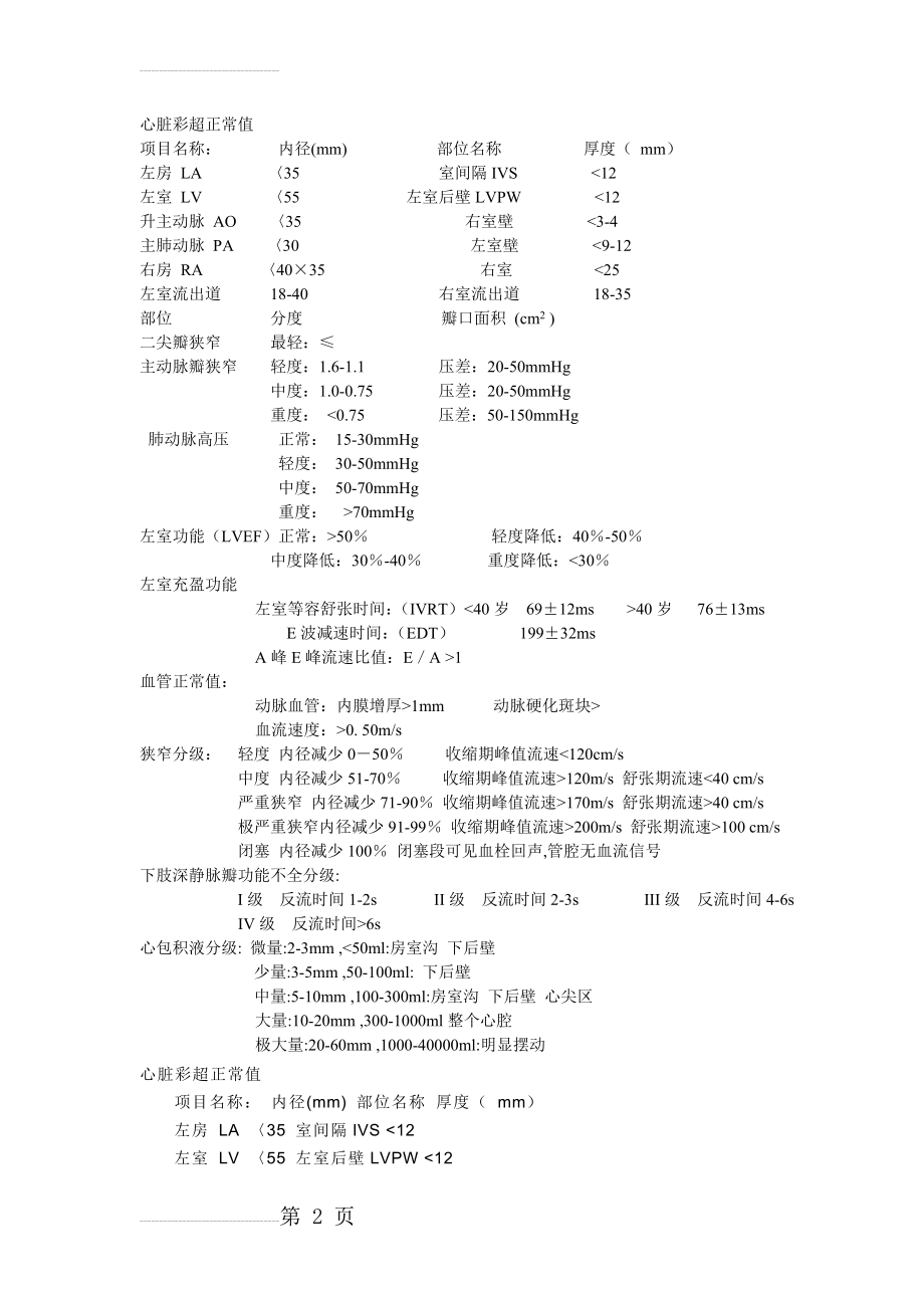 心脏彩超正常数值(3页).doc_第2页