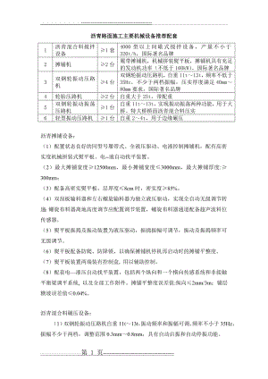 沥青路面施工主要机械设备推荐配套(2页).doc