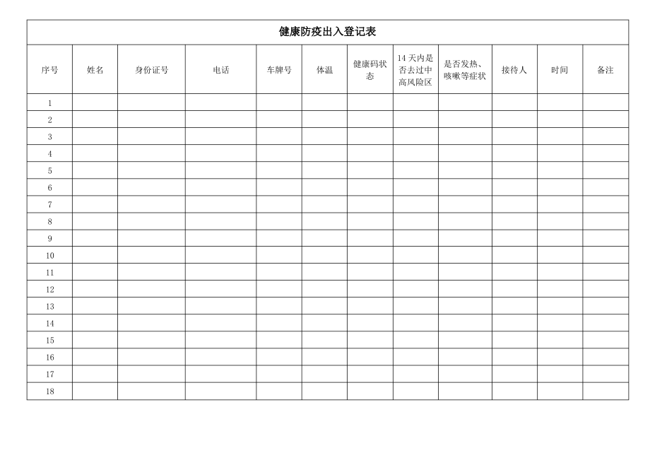 健康防疫出入登记表模板.pdf_第1页