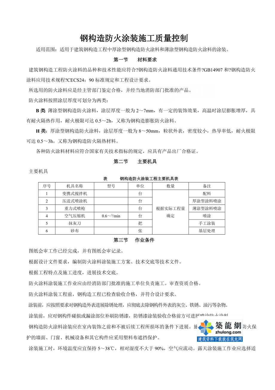 钢结构防火涂装施工质量控制-secret.doc_第1页