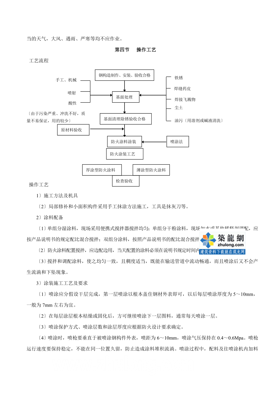 钢结构防火涂装施工质量控制-secret.doc_第2页