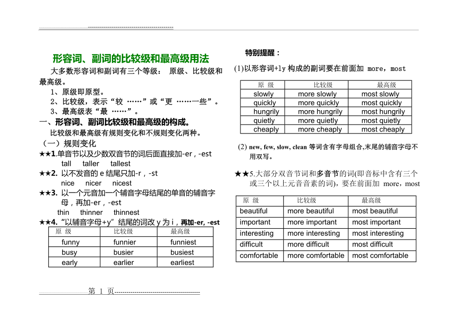 比较级、最高级用法(6页).doc_第1页