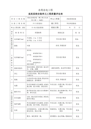 电气工程质量评定表(1).doc