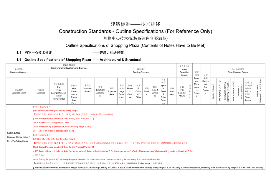 购物中心-建造标准--中英文版.docx_第1页