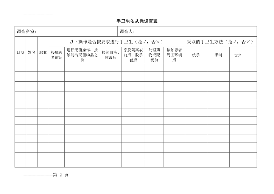 手卫生依从性临床调查表(3页).doc_第2页