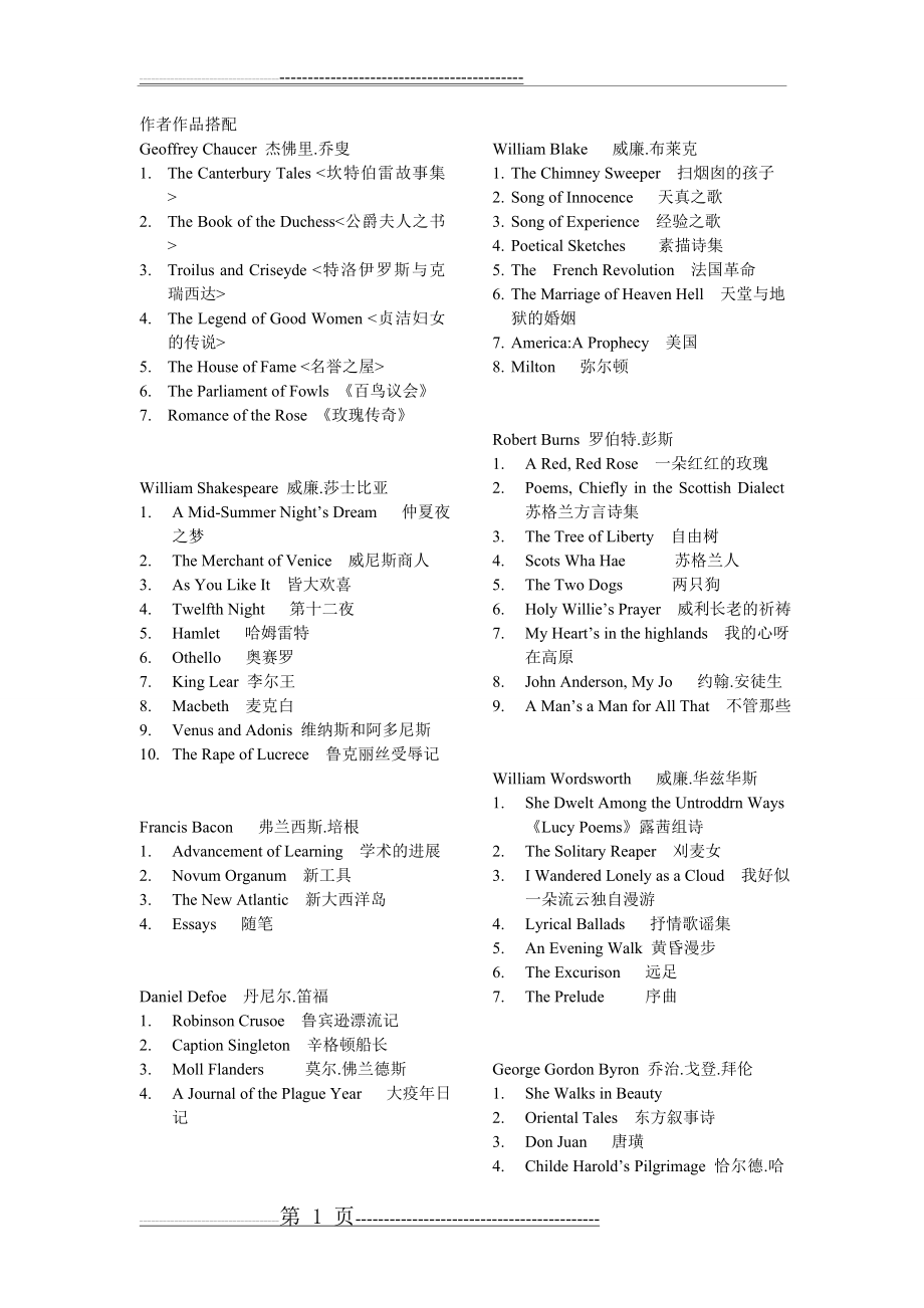 欧美文学名篇选读参考答案(7页).doc_第1页