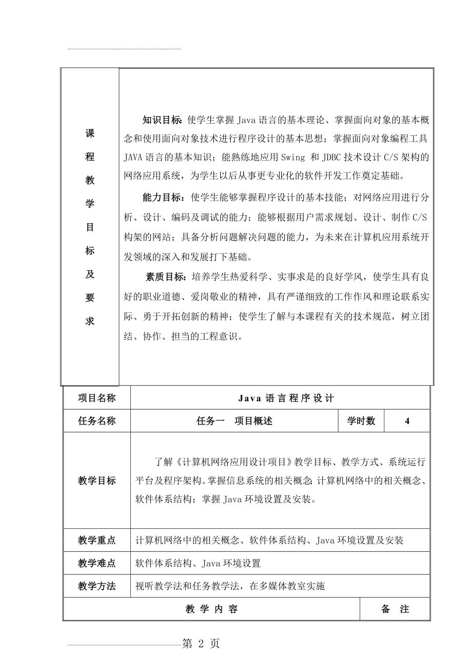 《Java语言程序设计》教案(22页).doc_第2页