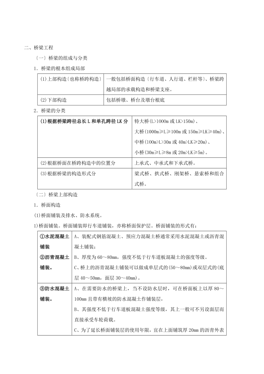 第二章-第二节-道路、桥梁、涵洞工程的分类、组成及构造(三).doc_第1页