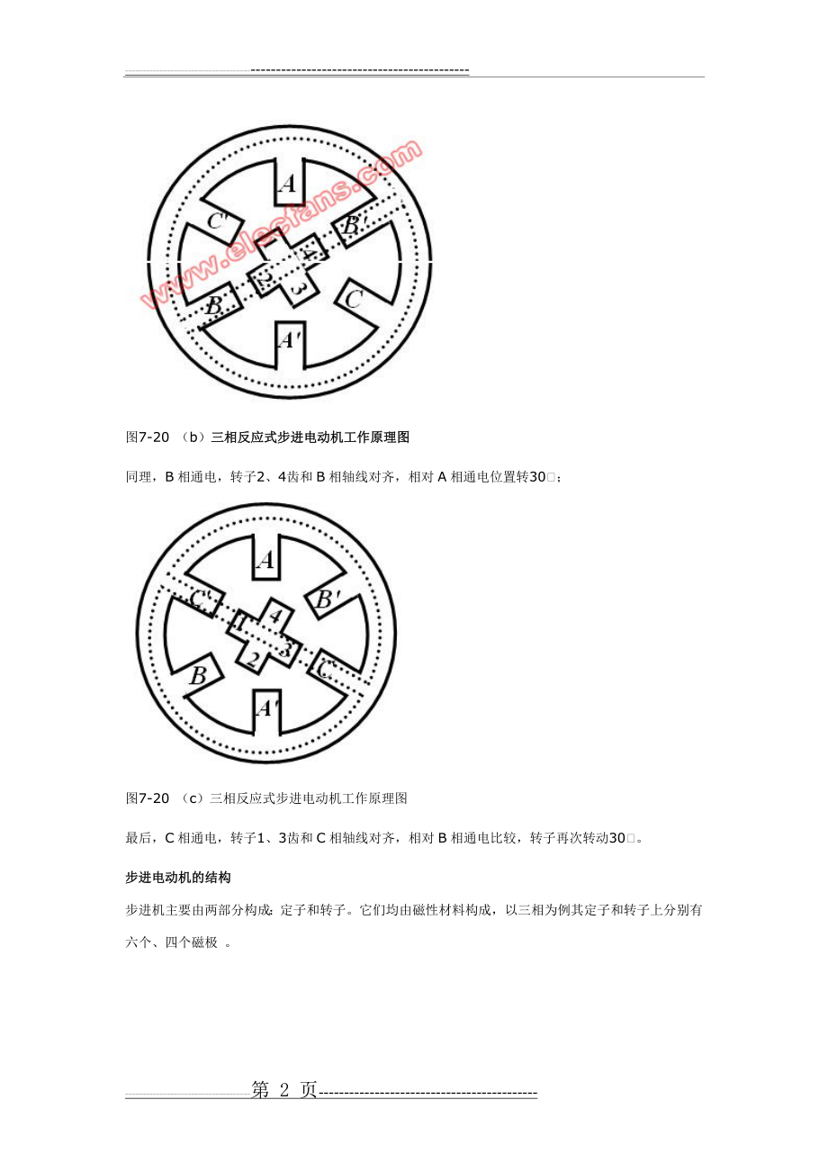 步进电动机的结构与工作原理(4页).doc_第2页