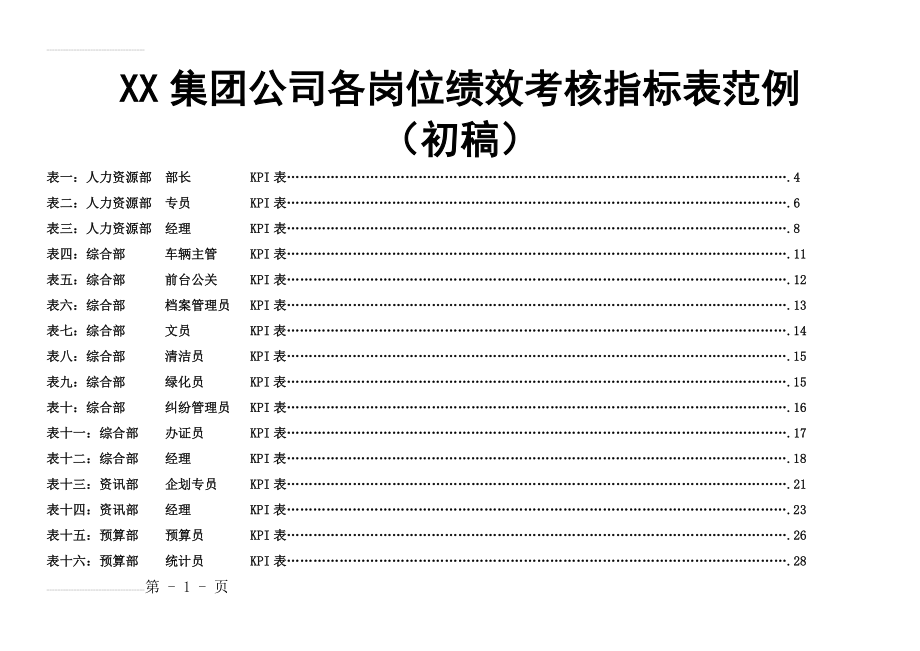 房地产公司各岗位绩效考核指标表5094393449(40页).doc_第2页