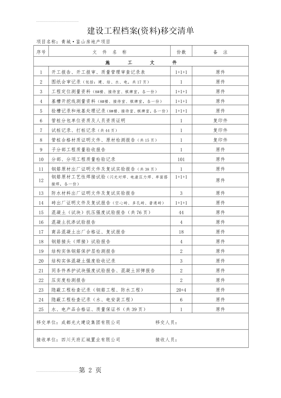 建设工程资料移交清单(2页).doc_第2页