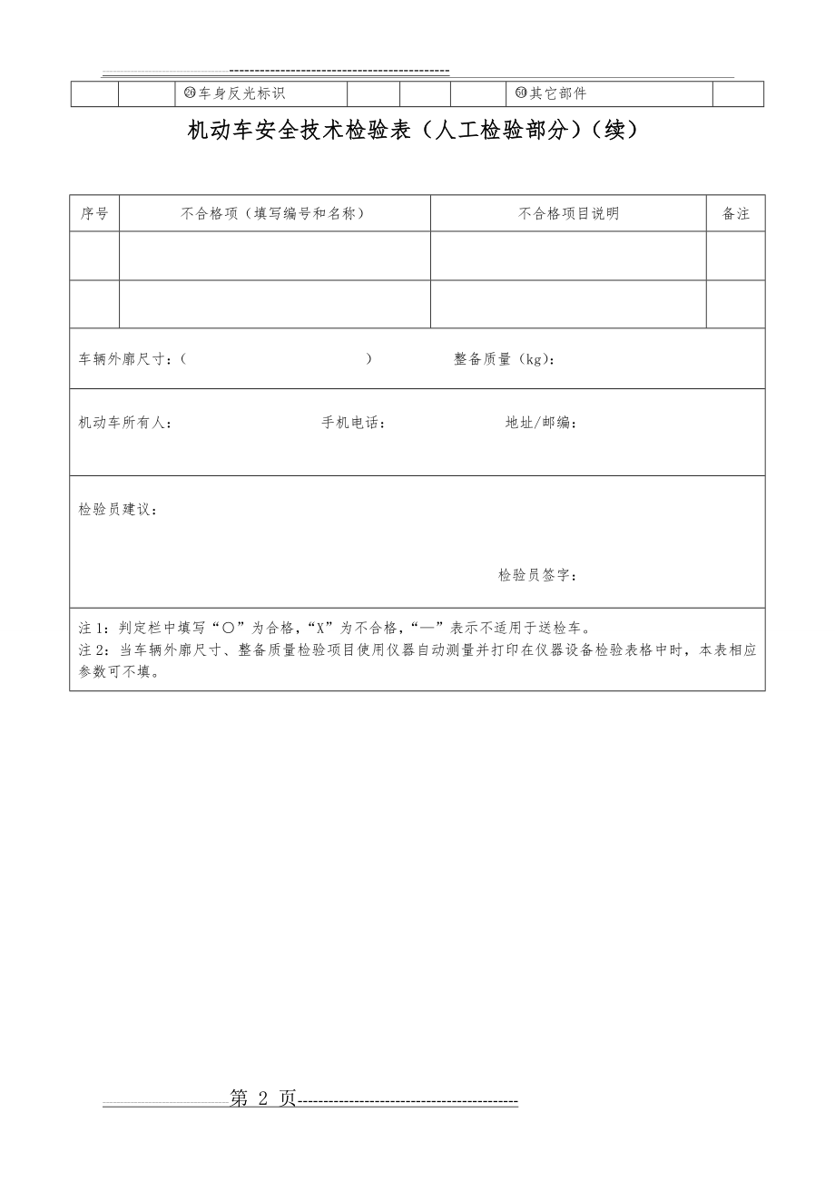 机动车安全技术检验表.(人工检验部分)doc(2页).doc_第2页