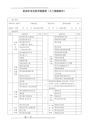 机动车安全技术检验表.(人工检验部分)doc(2页).doc