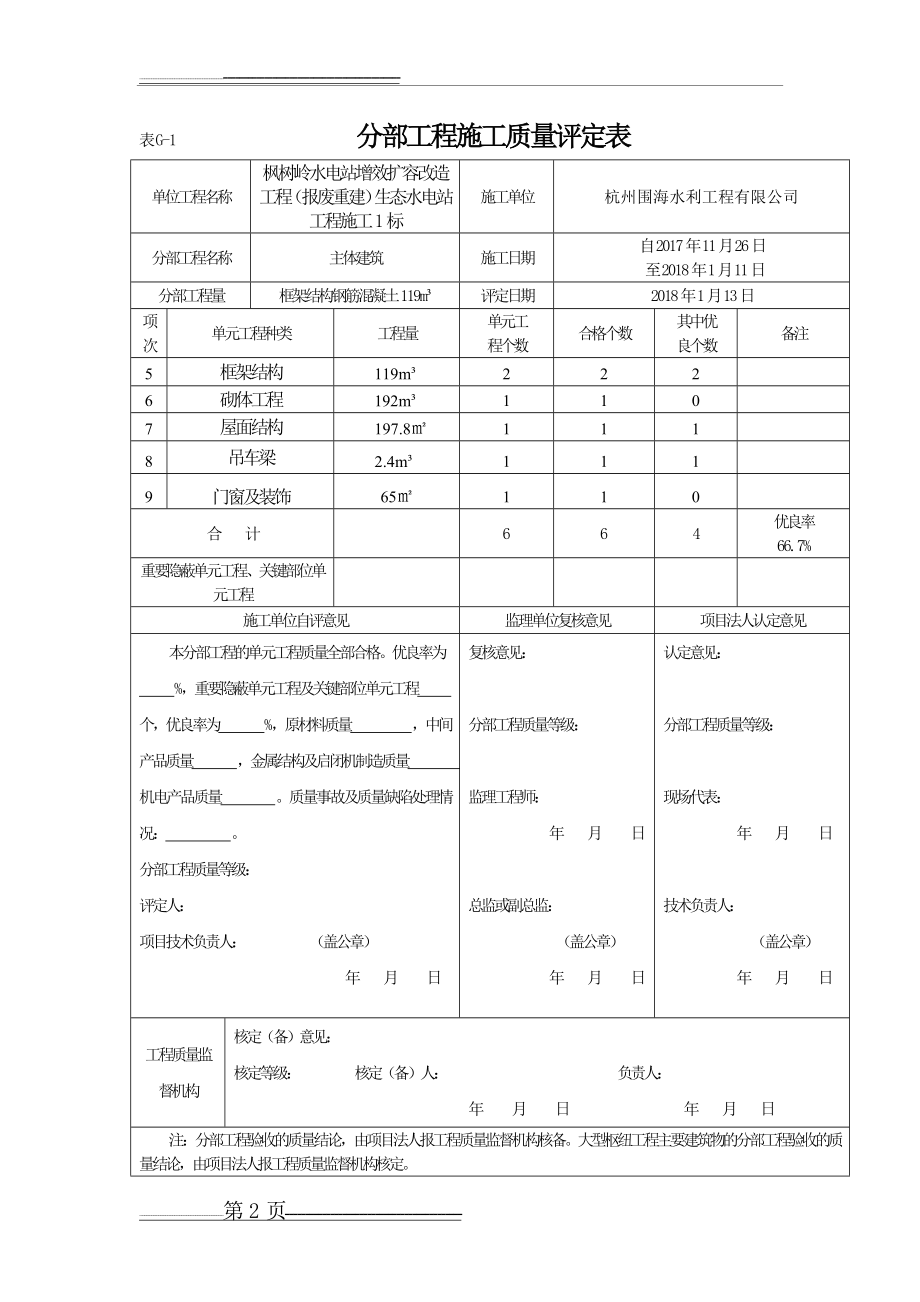 水利水电工程分部工程施工质量评定表(6页).doc_第2页