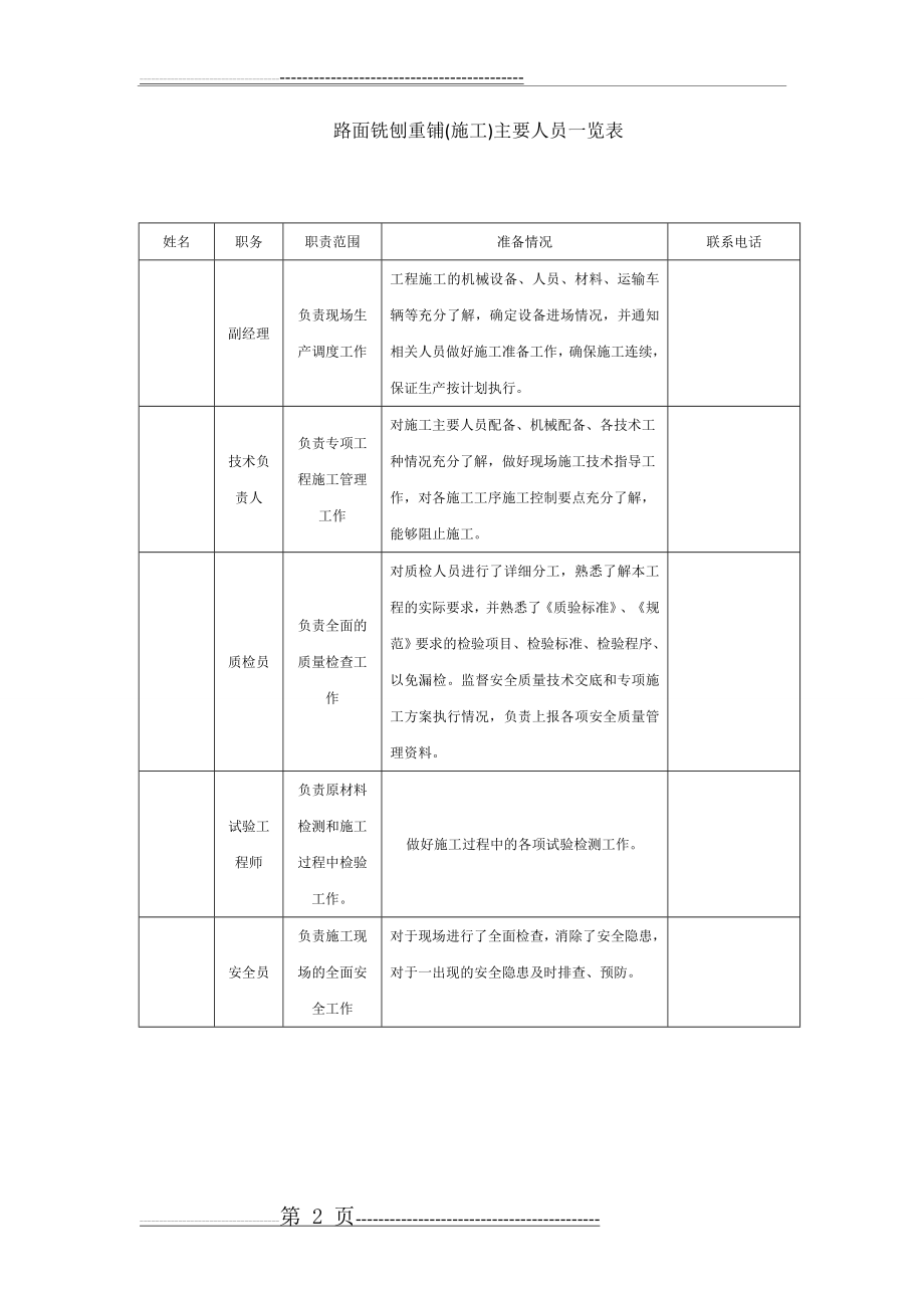 沥青路面铣刨重铺施工方案(9页).doc_第2页