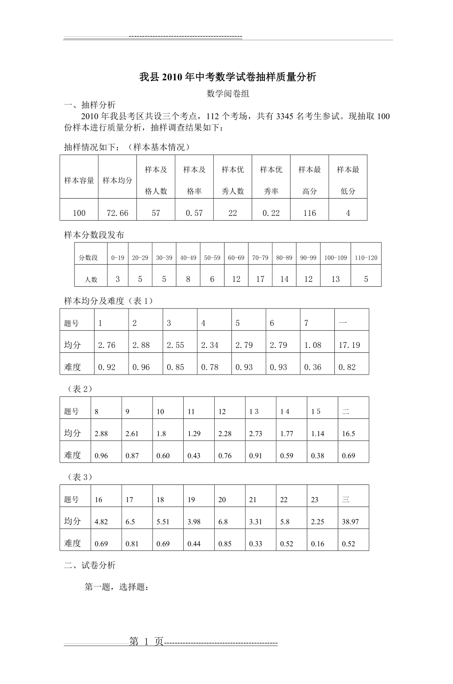 永善县2010年中考数学试卷抽样质量分析(5页).doc_第1页