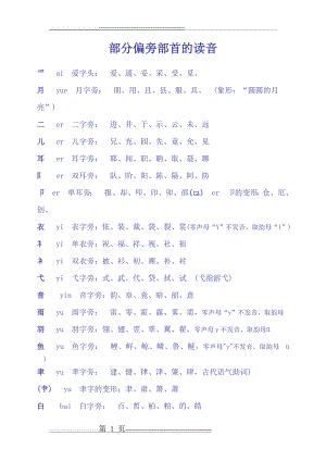 汉字偏旁部首读法(10页).doc