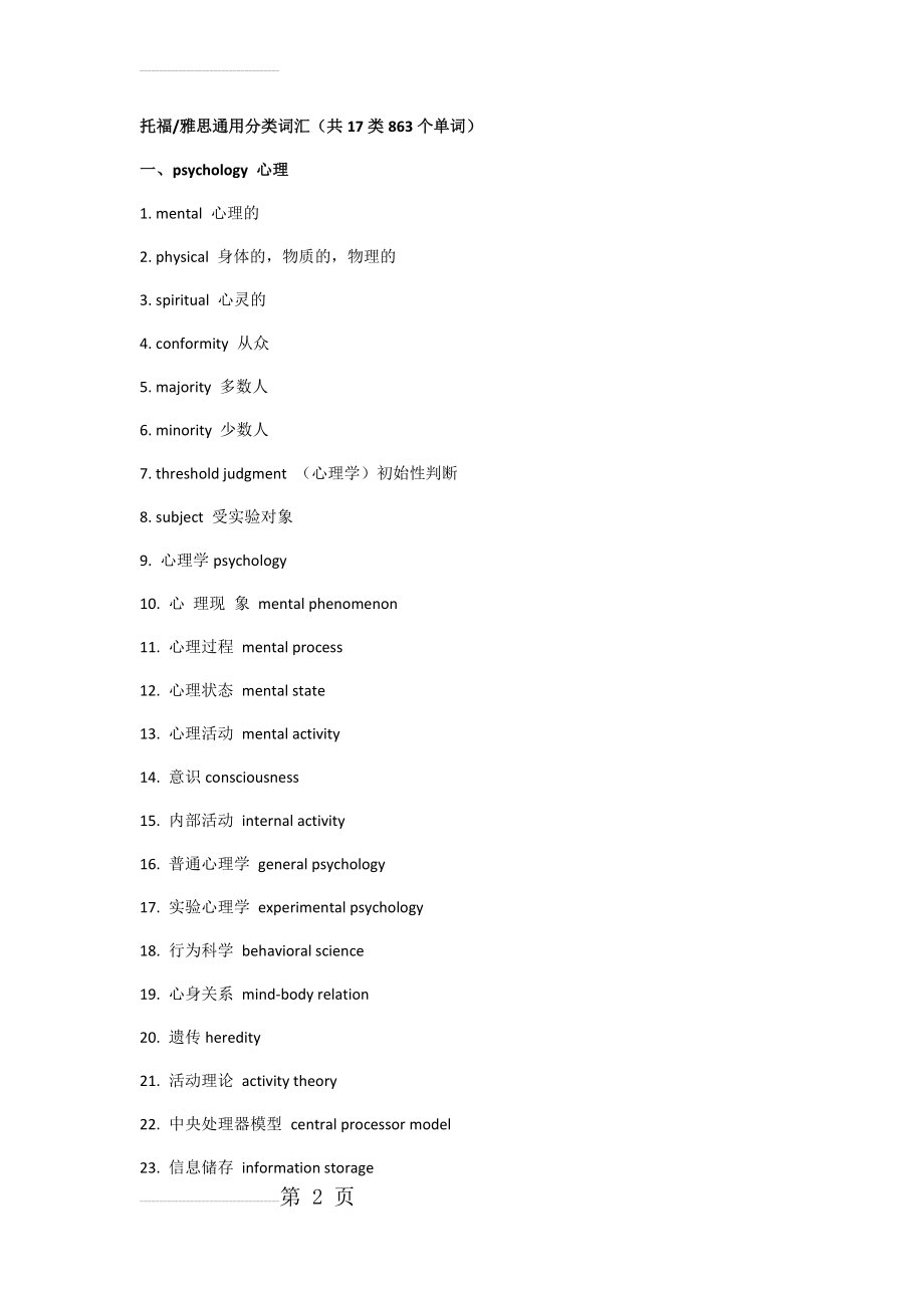 托福雅思分类词汇(39页).doc_第2页