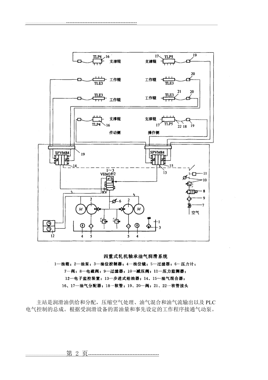 油气润滑系统(15页).doc_第2页