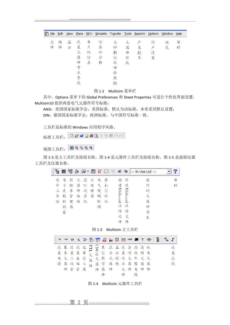 模电实验-共射放大电路Multisim仿真(10页).doc_第2页