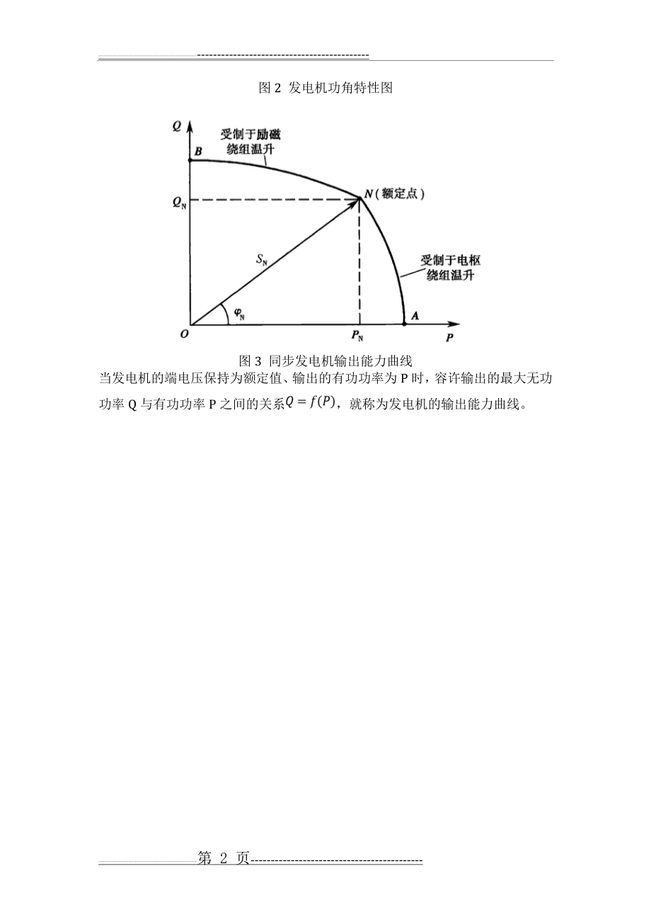 柴油发电机有功功率与无功功率的关系(2页).doc_第2页