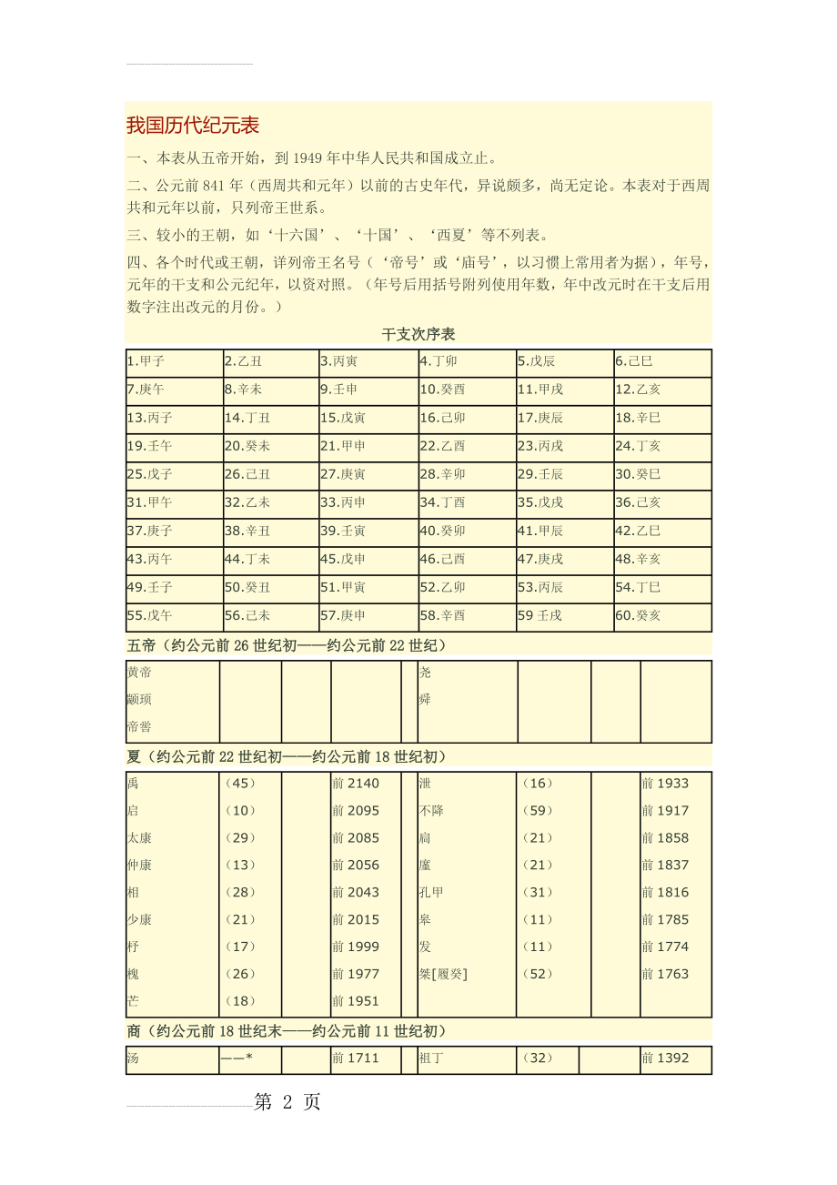 我国历代纪元表(14页).doc_第2页