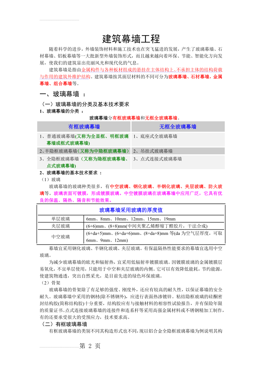 建筑幕墙工程分类及做法介绍(5页).doc_第2页