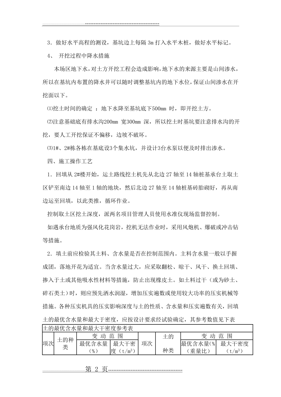 桩承台基础施工方案(12页).doc_第2页