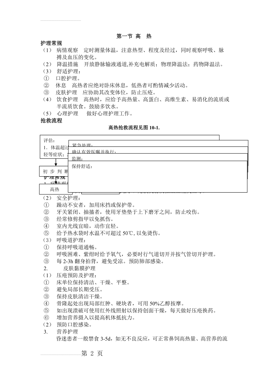 急诊科各种常见疾病的抢救流程(1)(14页).doc_第2页