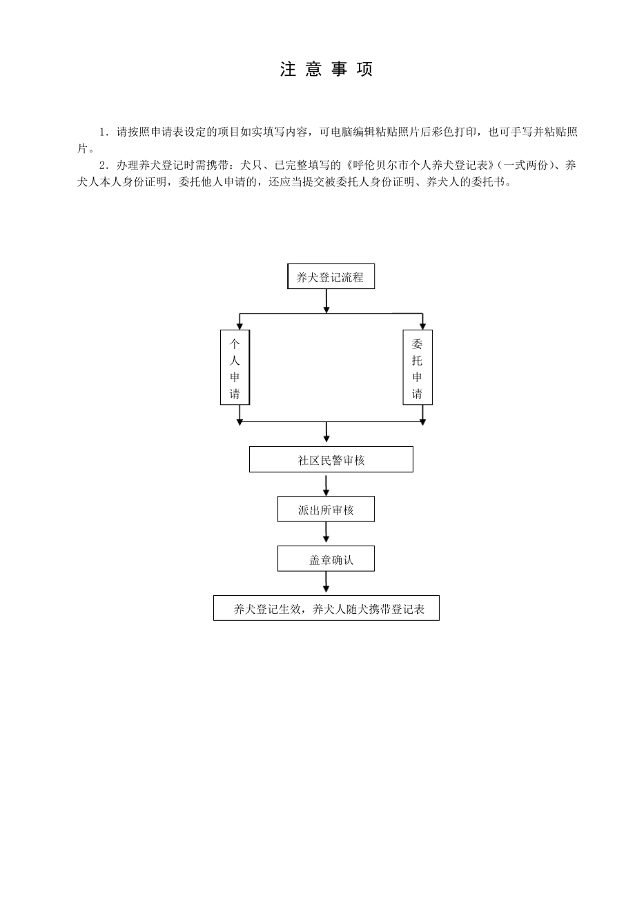 个人养犬登记表.pdf_第2页