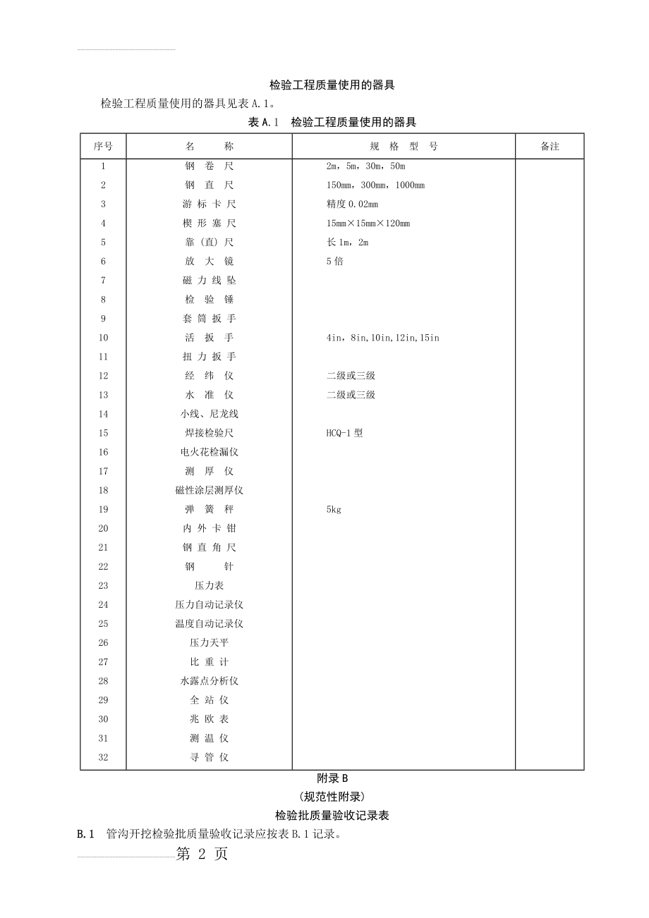 SY4208—2008_石油天然气建设工程施工质量验收规范电子表格 (2)(24页).doc_第2页