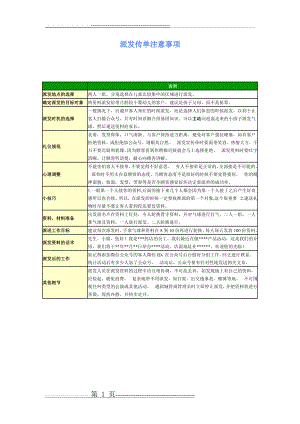 派发传单的注意事项(1页).doc