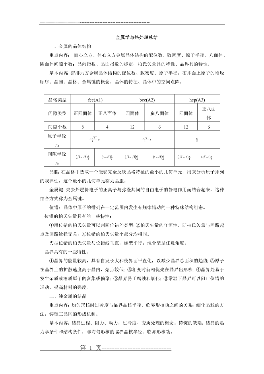 材料科学基础知识点总结(18页).doc_第1页