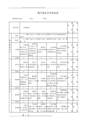 服务员绩效考核表(7页).doc