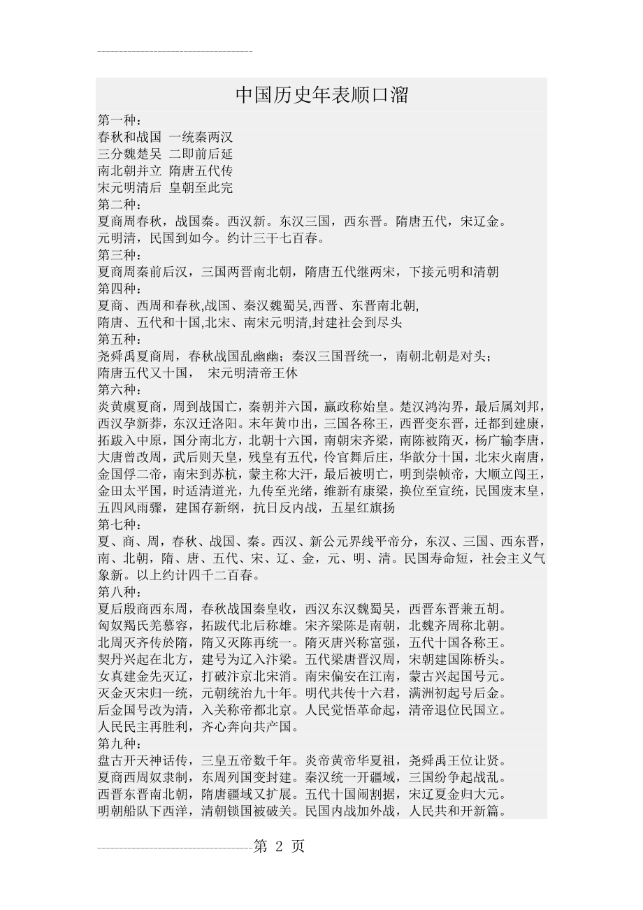 中国历史年表顺口溜(3页).doc_第2页