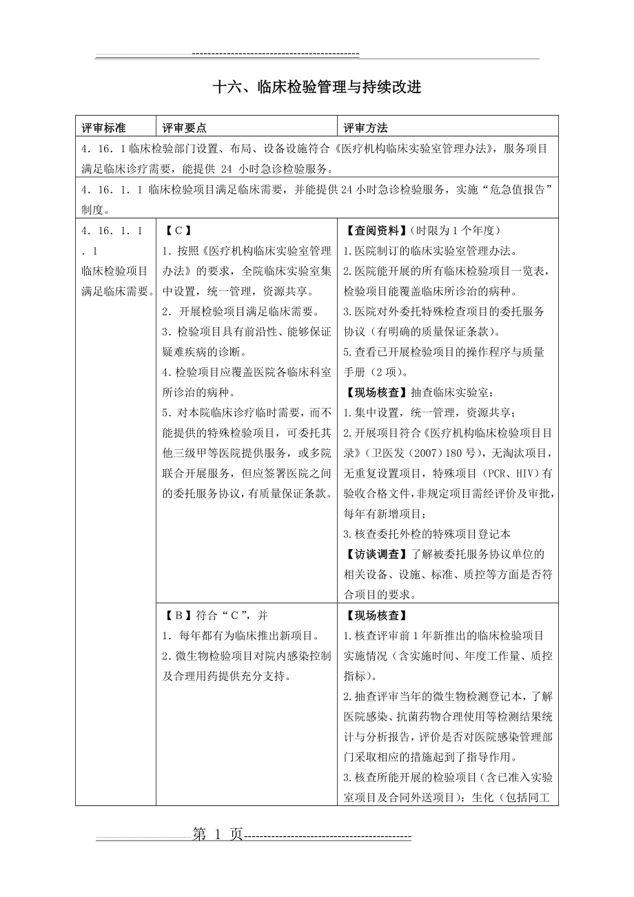 检验三甲要求(20页).doc_第1页