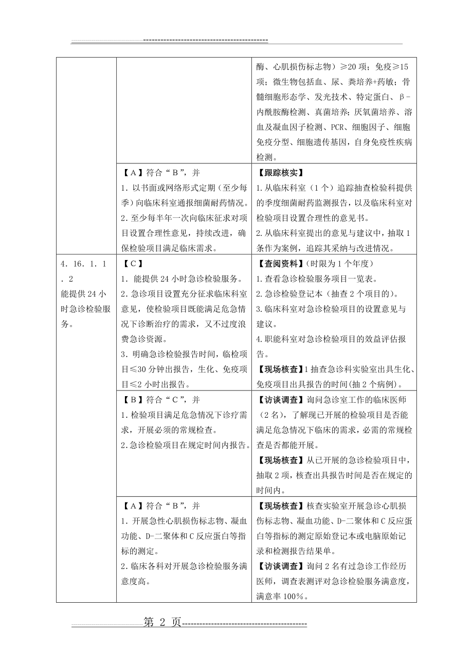 检验三甲要求(20页).doc_第2页