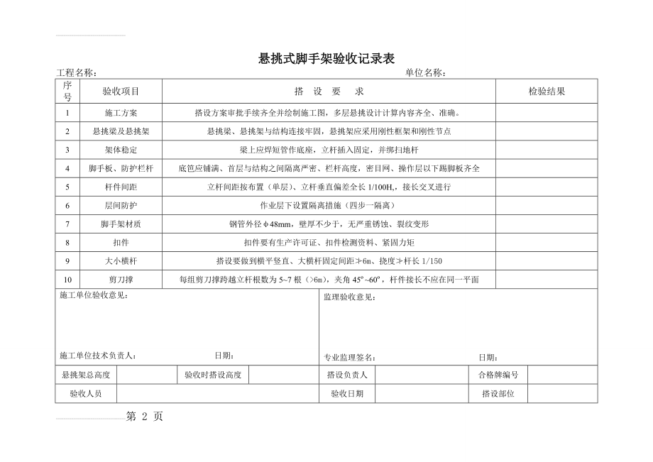 悬挑式脚手架验收记录表(7页).doc_第2页